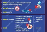 Bộ Y tế khuyến cáo các biện pháp phòng chống bệnh do virus Adeno