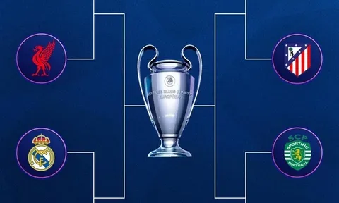 4 cặp đấu ở tứ kết Champions League