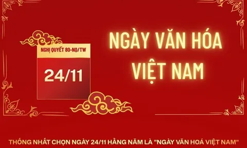 Thêm ngày nghỉ 24/11, người lao động được hưởng nguyên lương