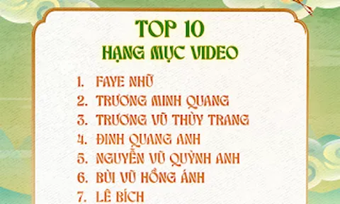 Kết nối thế hệ trẻ với ca dao, tục ngữ bằng các trải nghiệm văn hóa đời thường