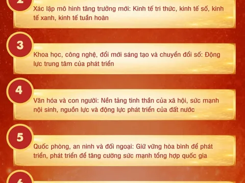 Tám nội dung xuyên suốt tập trung triển khai các quyết sách chiến lược
