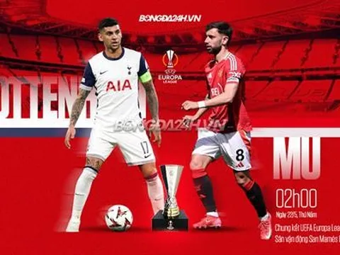 Tottenham Hotspur vô địch Europa League