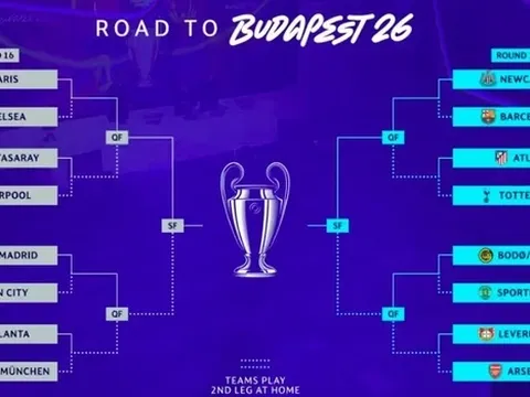 Các cặp đấu vòng 1/8 Champions League bị nghi dàn xếp