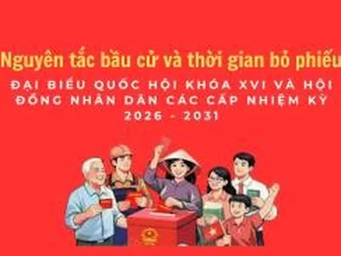 Nguyên tắc bầu cử và thời gian bỏ phiếu trong bầu cử Đại biểu Quốc hội và HDND các cấp