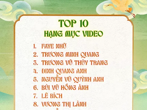 Kết nối thế hệ trẻ với ca dao, tục ngữ bằng các trải nghiệm văn hóa đời thường
