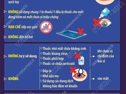 Bộ Y tế khuyến cáo các biện pháp phòng chống bệnh do virus Adeno